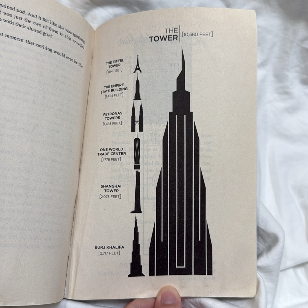 The Thousandth Floor by Katharine McGee paperback young adult book - Picture 13 of 16